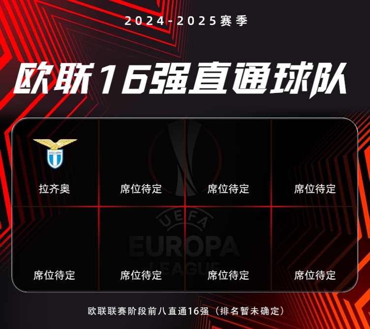 爱游戏官方登录入口-欧国联赛事成绩亮眼，球员们备战欧锦赛淘汰赛的简单介绍